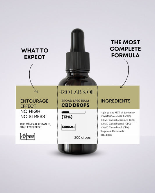 420 LAB's OIL 13% Broad Spectrum